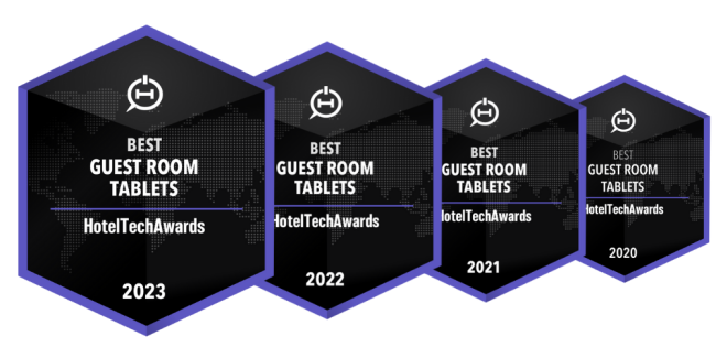 HotelTechAward Badges 2020-2022
